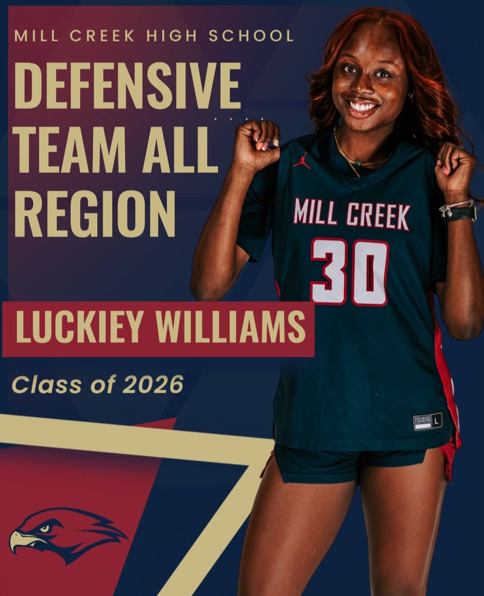Mill Creek Girls Basketball tweet media