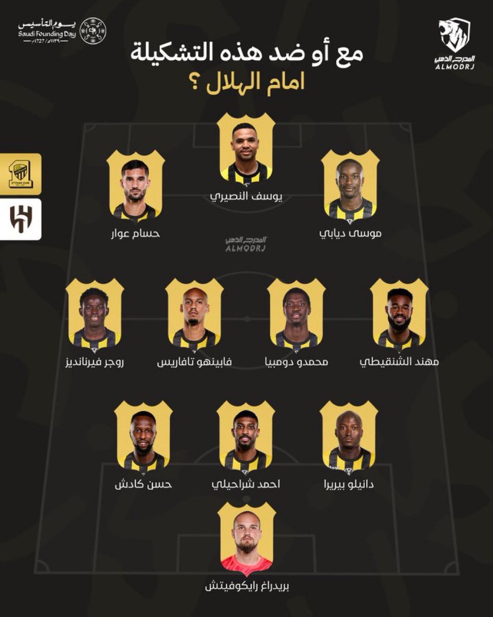 mutt3botb's tweet photo. مكان ديابي يلعب روجر و مكان روجر يلعب ميتاي بتكون مقبوله نوعًا ما 

و لكن اذا بيرجوين جاهز 💯 افضل يكون بديل عوار و منها نستغل اكثر ضعف جهة الهلال من خلال اليامي 

و روجر يلعب دور مهم مع مهند في منع ثيو او سالم من اخذ حريتهم على المستوى الهجومي 

شطة بيحل مكان كيلر و لكن بعمق الدفاع و يتحول دانيلو للجهة اليمنى و نحاول نمنع الهلال من العرضيات اللي يبيها و يتقنها 

رأيكم 🤔