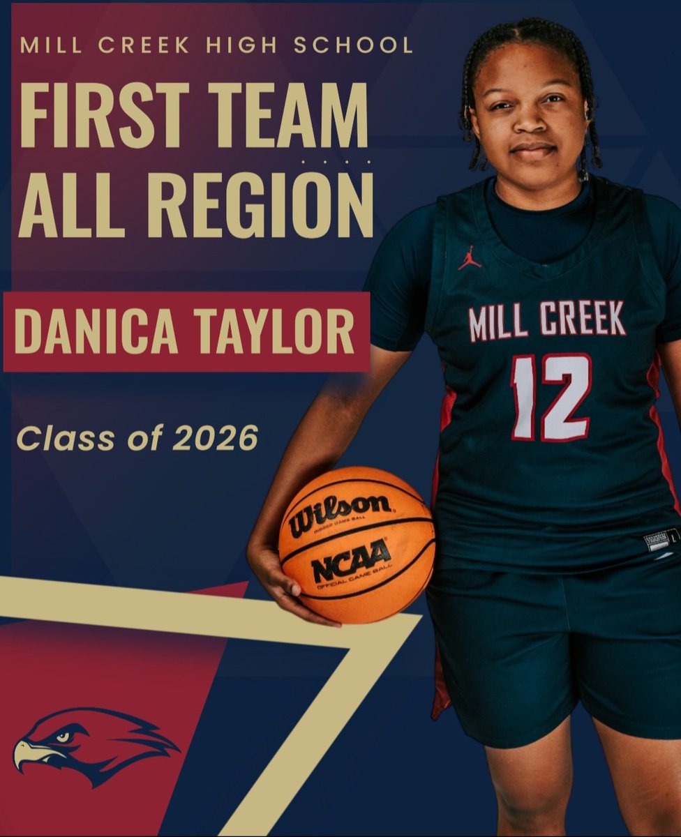 Mill Creek Girls Basketball tweet media
