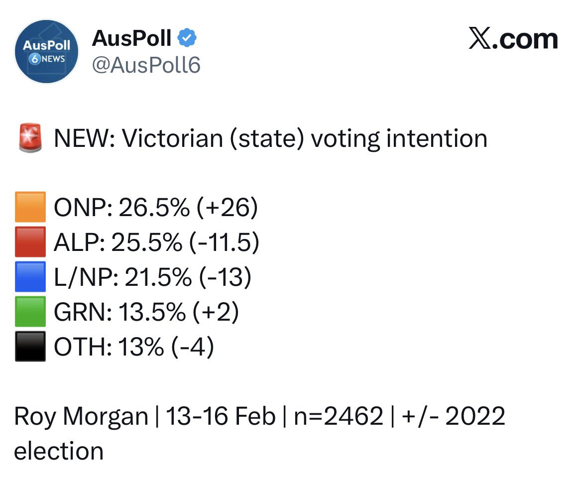 dmelect1's tweet photo. @FootscraysFine1 Wouldn't concern yourself with the liberal party. A sea of orange in the Victorian Parliament should excite you. https://t.co/KZwdO0Nv2o