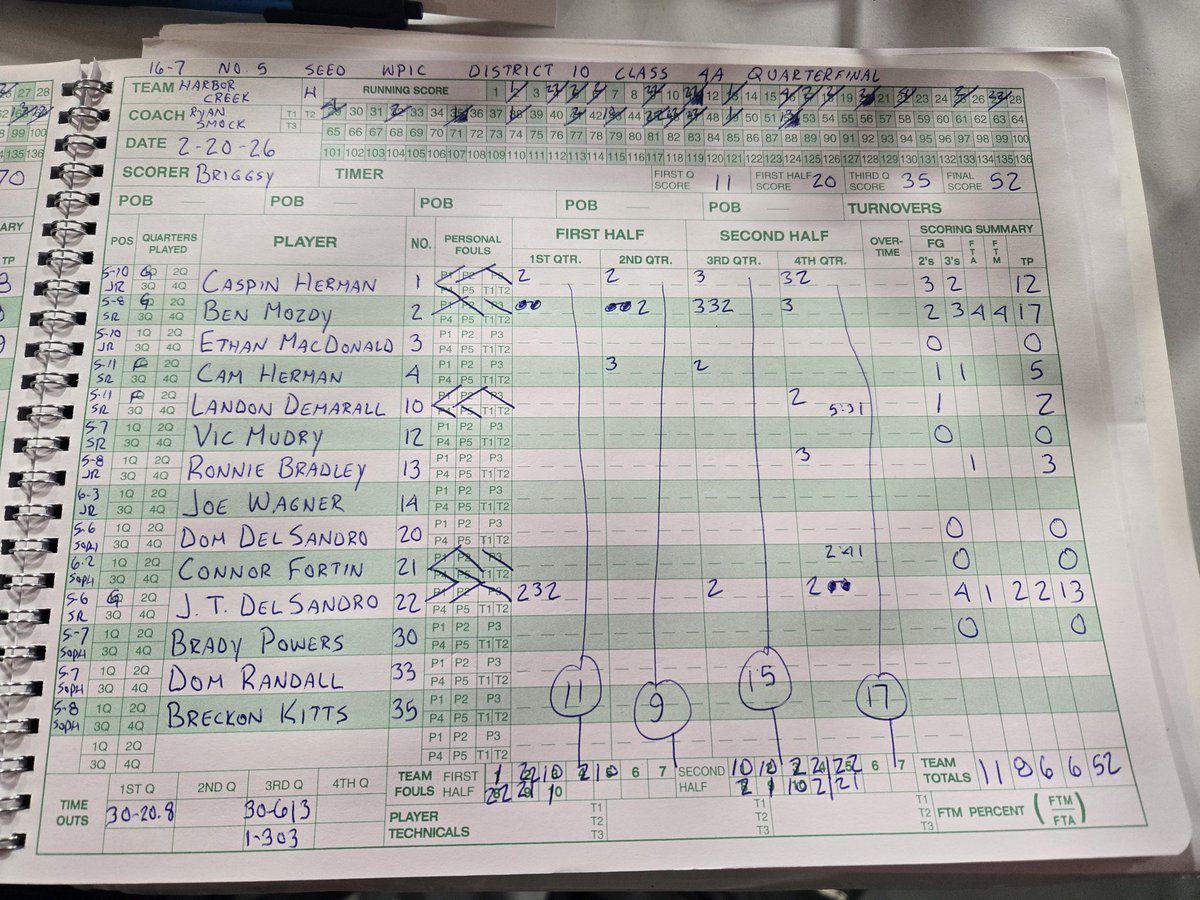 Ryan Briggs tweet media