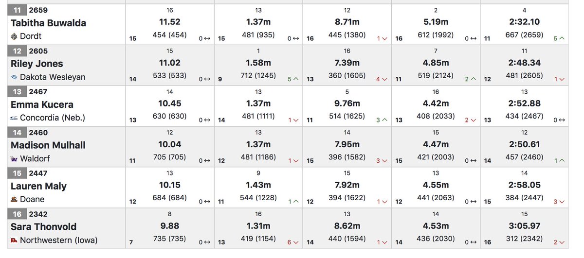 Andy McCallister tweet media