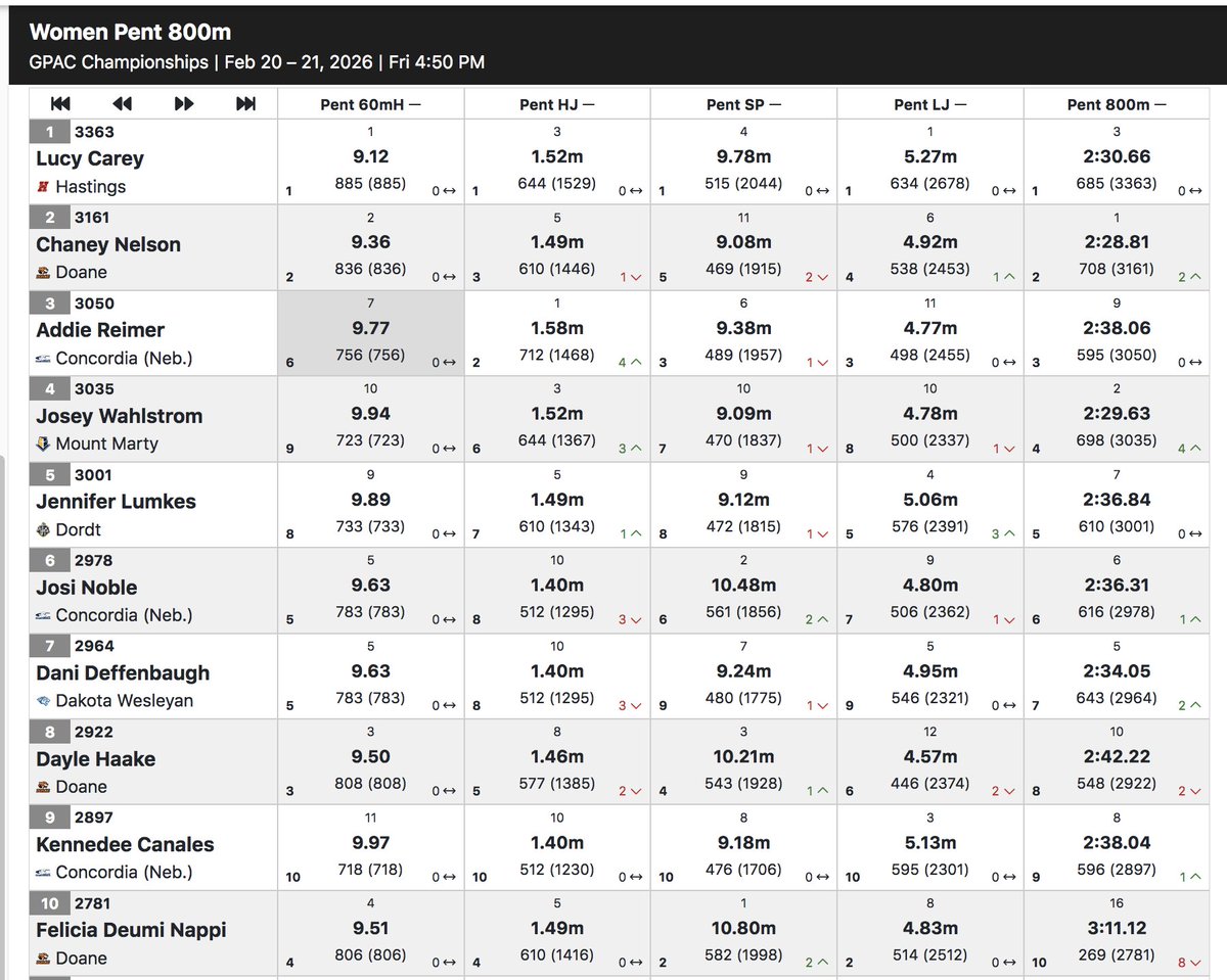 Andy McCallister tweet media