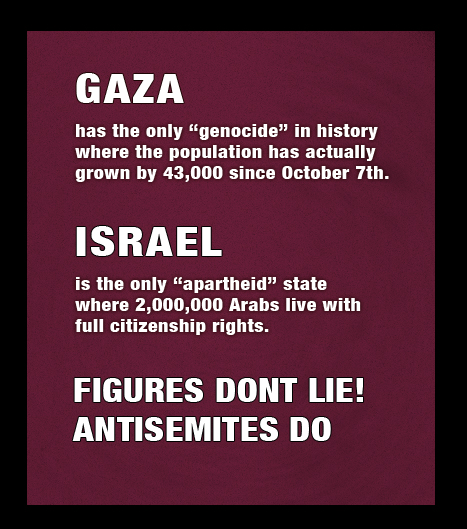 PreciousNdl6's tweet photo. @Israelkicksass Parroting MADE UP figures supplied by HAMAS in support of a MADE UP narrative invented by HAMAS is not the winning ARGUMENT many people imagine.
But when MAINSTREAM MEDIA platforms do it, it's fckng inexcusable. 😡https://t.co/4CBBara9Jv https://t.co/BKyoLH70ty