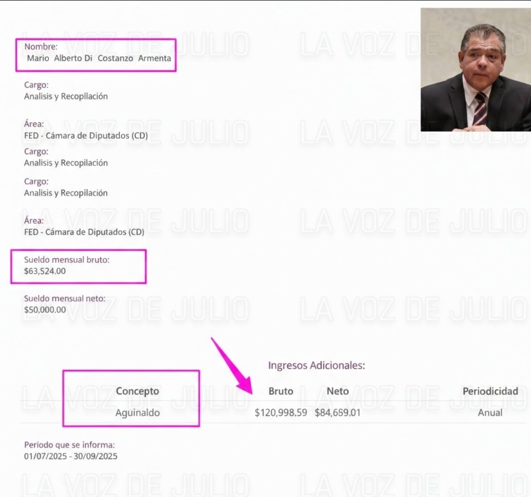 🚨 CONFIRMACIÓN BOMBA: exhibe <a href="/JulioSeRoa/">Julio C. Roa</a> cómo <a href="/mario_dico50/">Mario Di Costanzo</a> es un AVIADOR del Congreso con un salario de más de 63 mil pesos al mes

Por eso <a href="/lopezobrador_/">Andrés Manuel</a> lo corrió a patadas de su círculo hace años,
POR RATA...