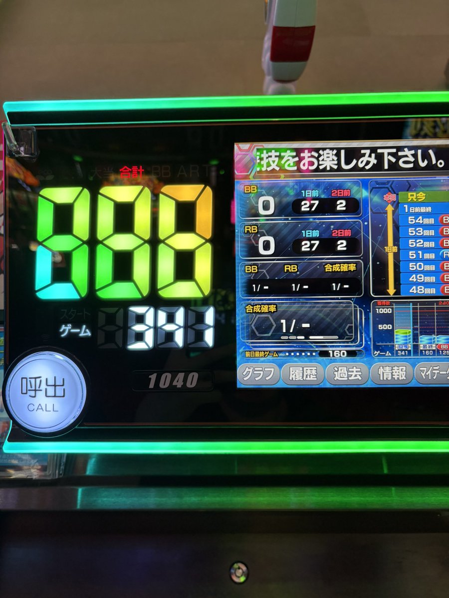 朝からとてつもない稼働でメインどころはほぼ満席。 ゆく夫はノーペカ2