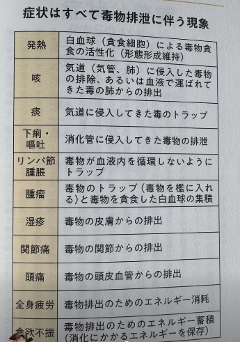 t93_m02404691's tweet photo. 【ブレイク】宮崎と東京だけで"学級閉鎖"になる理由

宮崎と東京の組み合わせは よく報道されます。ＴＶは「東南アジアの旅行者が～」言いますが、都道府県別で内容が違う。治験？実践？
天気予報が雨だと、飛行機が何往復もし始め、飛行機雲が残す謎。

公な暴露も間もなく。日々、ポジティブ訓練場。 https://t.co/1xojc4AQ9Z