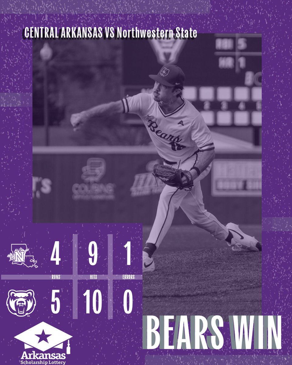 Starting pitcher Denver Hamilton went 6 innings and got the win, Hunter Alexander went 1.1 innings for the save. Zeb Allen went 3-4 with 4 RBI and 1 HR!
#BearClawsUp x #FightFaithFinish x #ThisisWinning