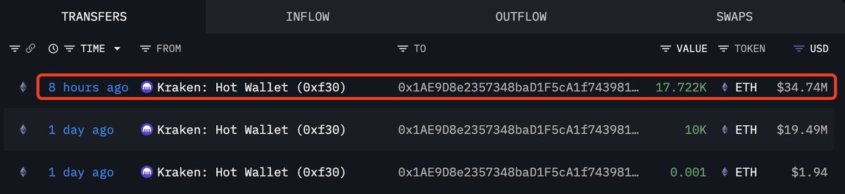 Lookonchain tweet media
