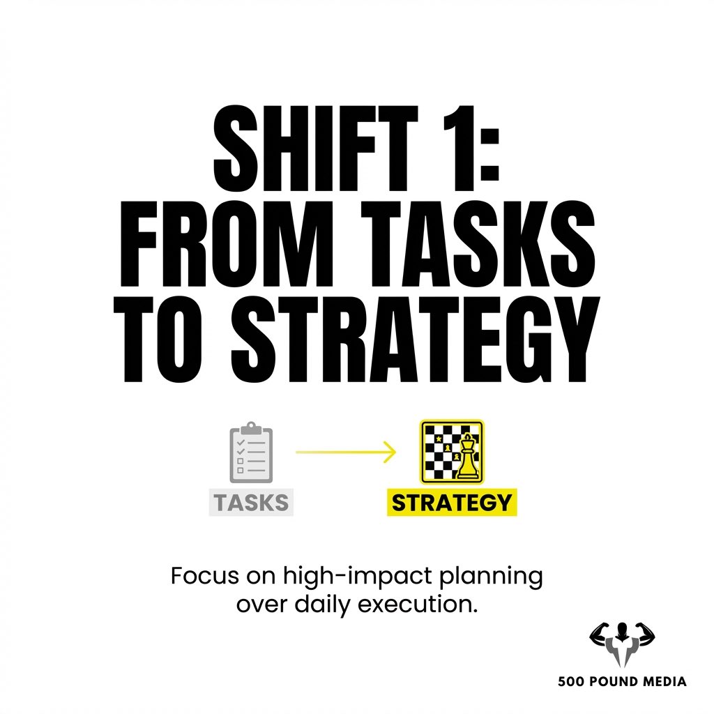 FilmedBySMC's tweet photo. Here are the 5 mindset shifts that separate directors from SVPs:

Swipe through to see what's holding you back from the next level. Which one resonates most with you? https://t.co/As0iujcgia
