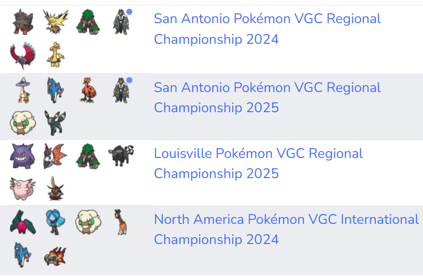 Zzy, Ferret VGCTuber tweet media