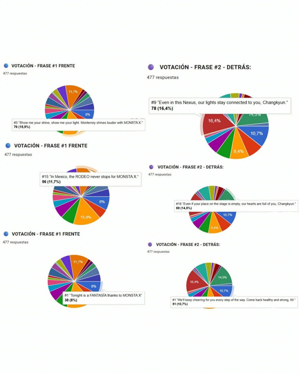 Flavors_of_monwenee tweet media