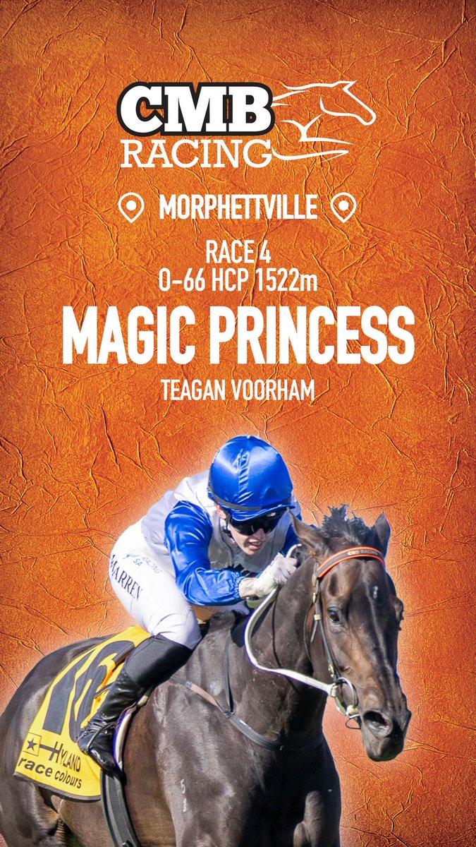 Chris Bieg Racing tweet media