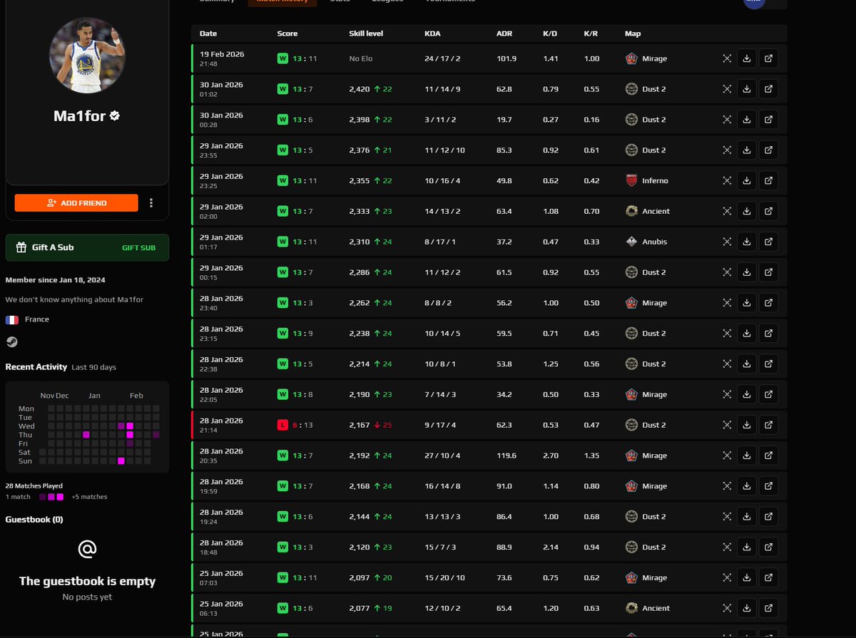 Kerovski tweet media