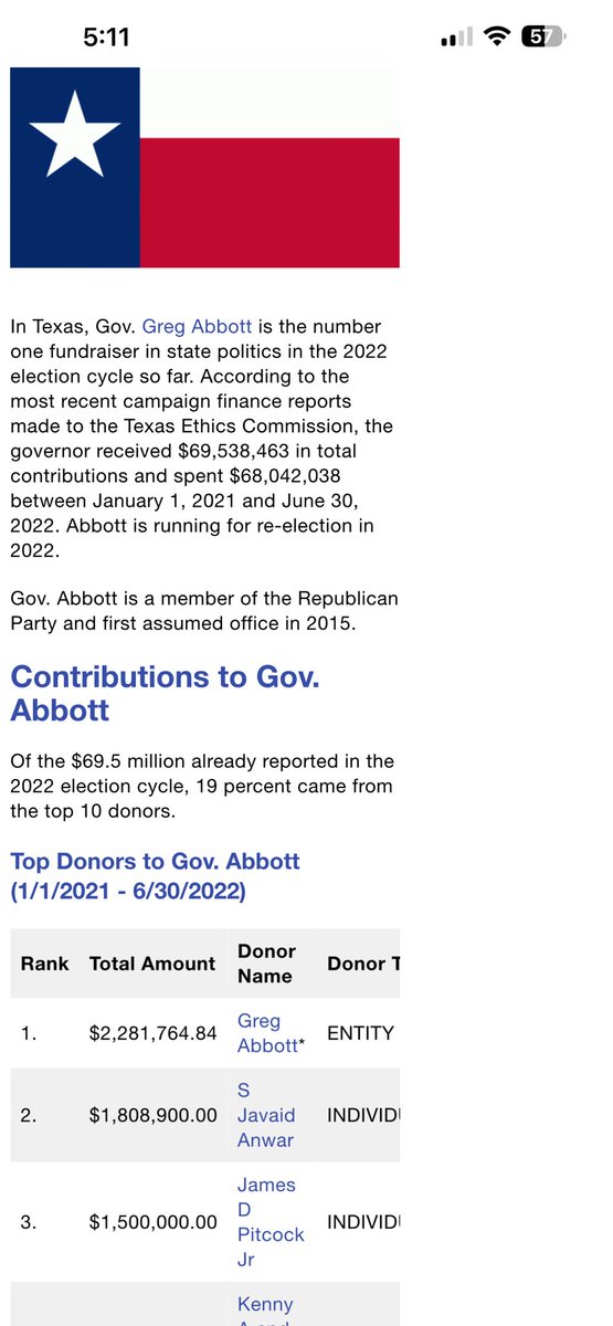 <a href="/WallStreetApes/">Wall Street Apes</a> We’ve all know this for years in Texas - Anwar was one of Abbott’s biggest donors back in 2021-2022 also
