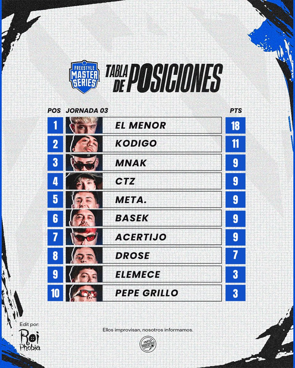 Info Freestyle tweet media