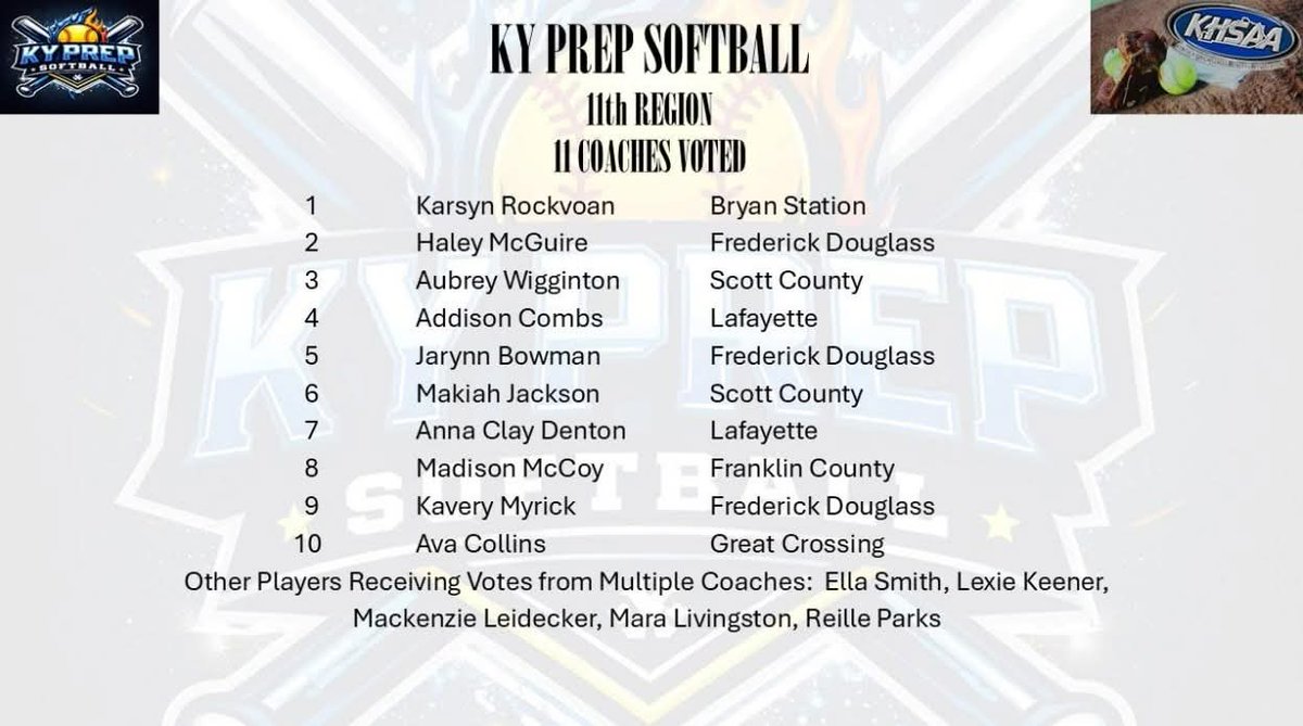 Unity TJ 2027-2028 tweet media