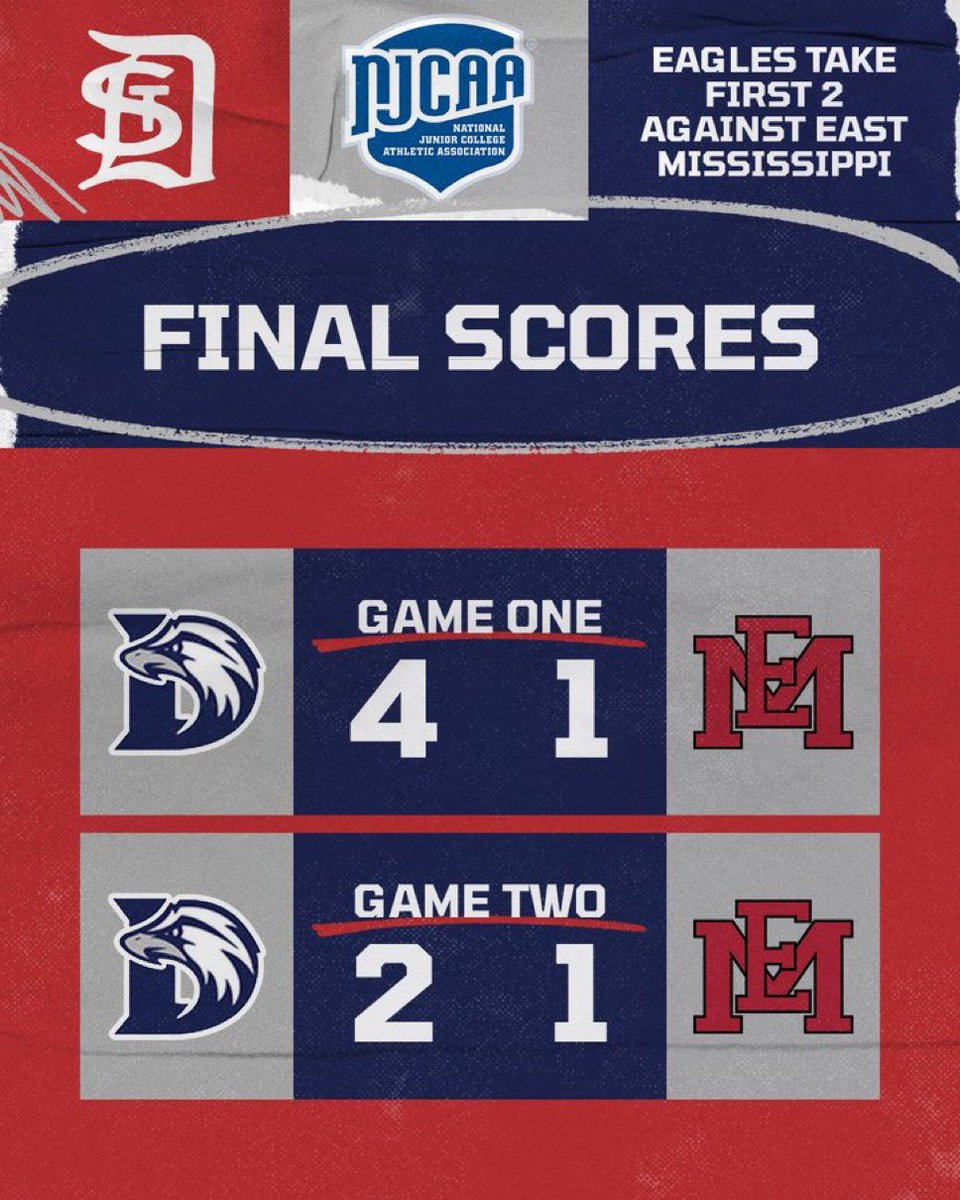 Dyersburg State Baseball tweet media