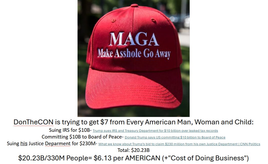 managehours's tweet photo. @IAmPoliticsGirl Yup, and that ain't all from #tRump these days- #donTheCON wants MORE, #MAGA 

#7bucksperperson #RIPOFF! 
PLEASE #FACTCHECK!!!
Mike Johnson @MikeJohnson #tRumpEpstein 

(#AmericaFirst, a gentleman opens the door for others)

#Democrats Rule! #AMERICA is GREAT https://t.co/VyLm1WI16g