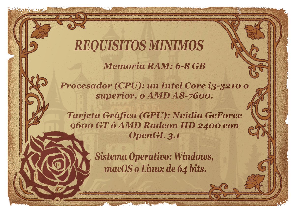 Beyond Distant Lands tweet media