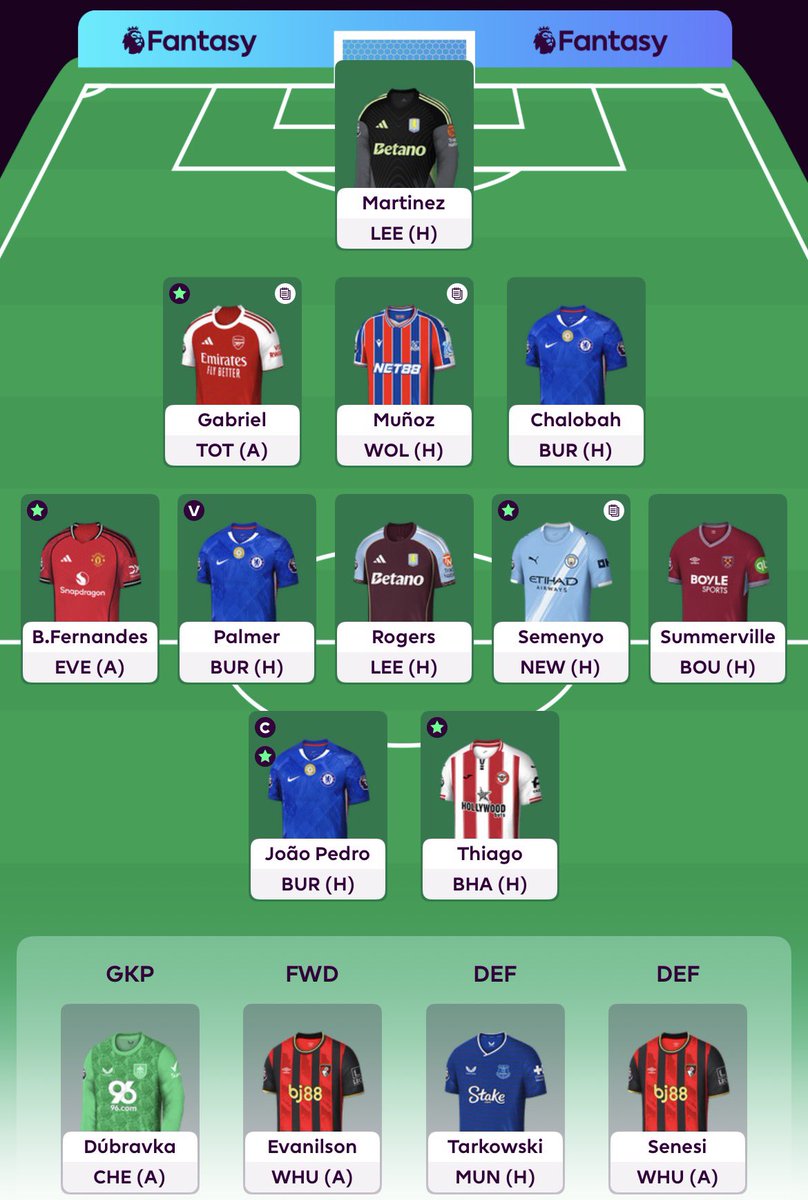 FPL Wolfy tweet media