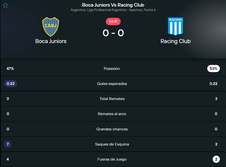 Boca Juniors - La12Tuittera tweet media