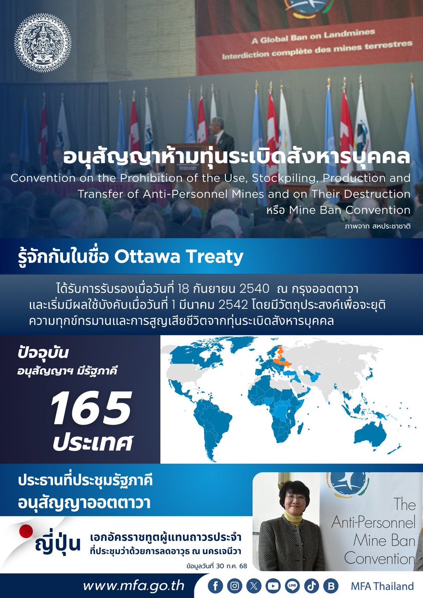 คำถามมากมาย ที่เกิดขึ้นในกรณีนี้
กับ #อนุสัญญาออตตาวา Anti-Personnel Mine Ban Convention
ที่เรา และกัมพูชา อยู่ในอนุสัญญา นี้ทั้งคู่
หลักฐานชัดเจน แต่ ทางคณะกรรมการในอนุสัญญา
กลับนิ่งเฉย ไม่มีบทลงโทษใดๆ
แล้ว ไทยเราจะไปสนใจอะไร เก็บมาได้ คืนเจ้าของซะ