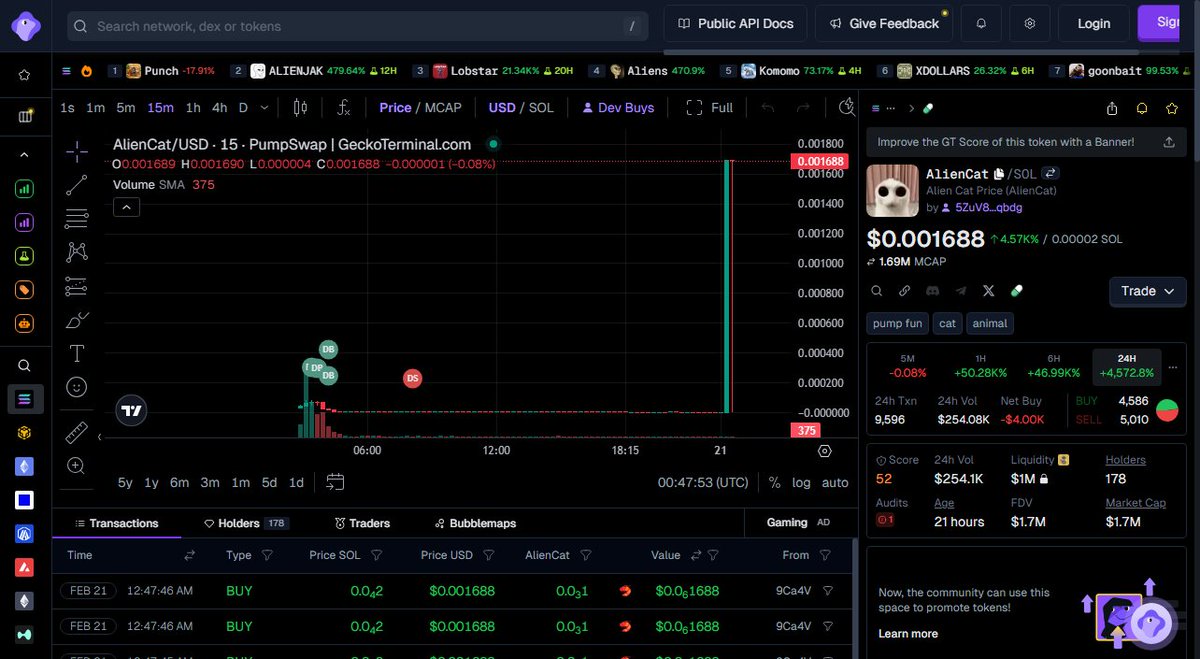 BidBarbarian's tweet image. #AlienCat moving exactly how I expected

Private group was in before the pump started

Challenge stack growing, join the TG

3LpcDKQc7kPdvkUoUWvGUaw6hNLTdLAhVjZagd3Bpump