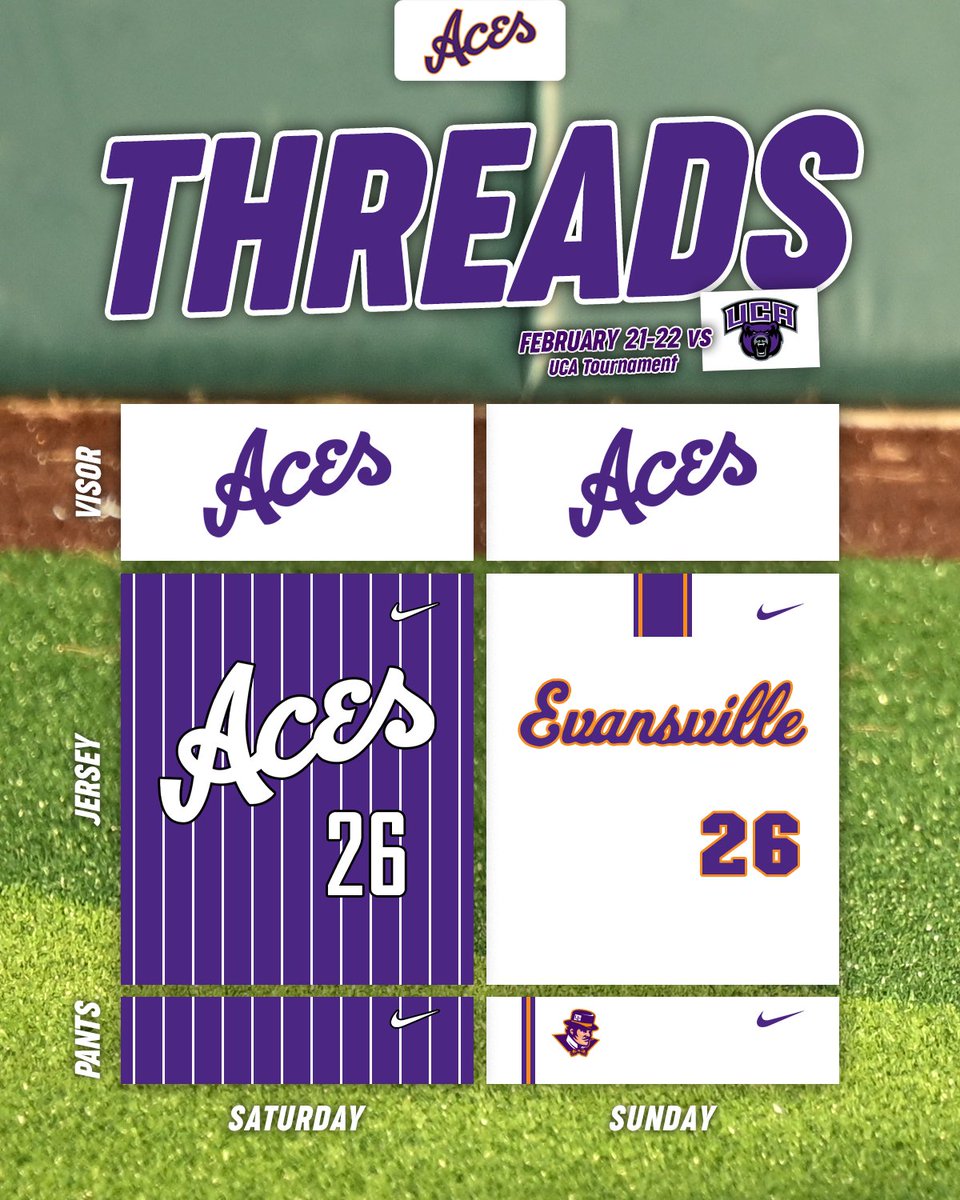 Weekend threads for the UCA Tournament 🧵

🥎#ForTheAces