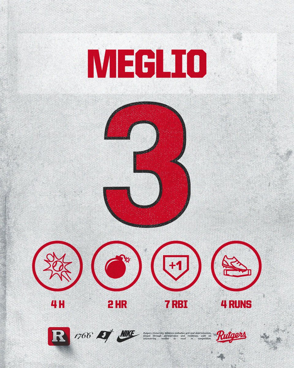 Rutgers Baseball tweet media