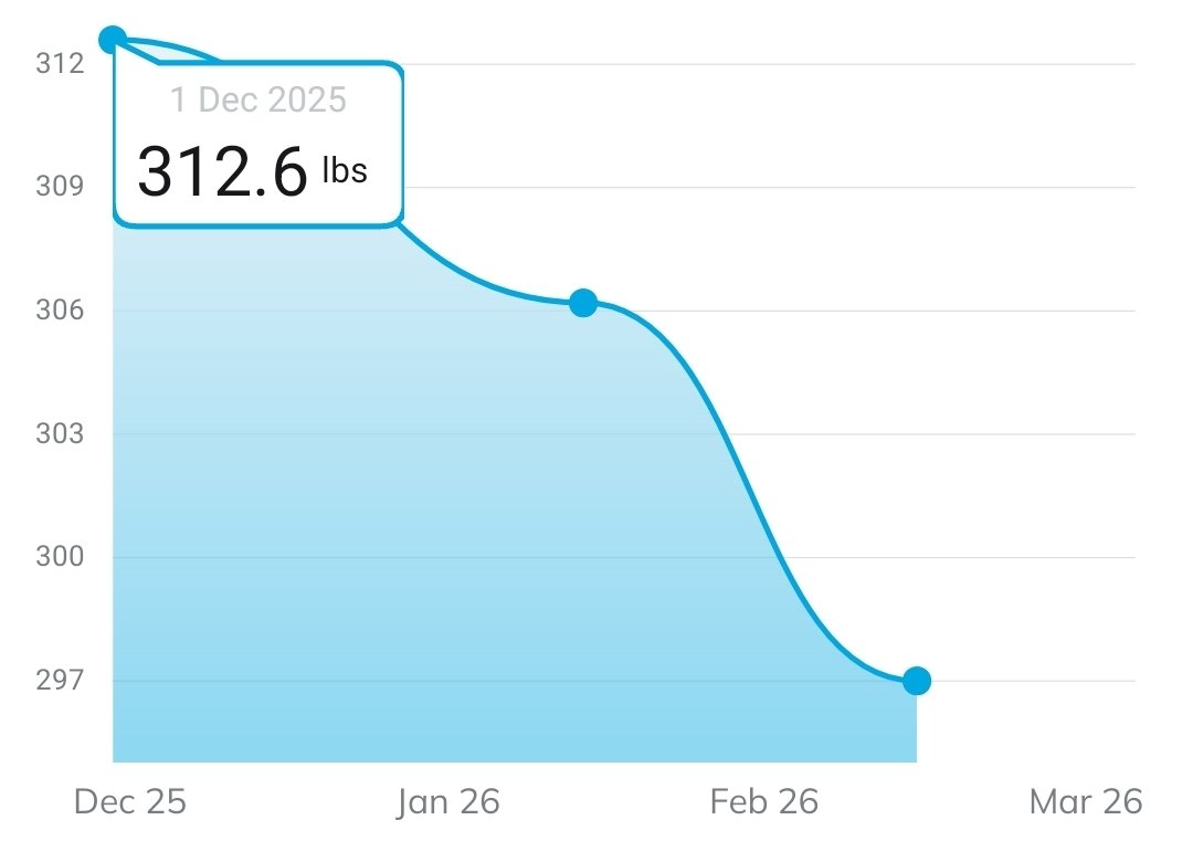🪣Bucket tweet media