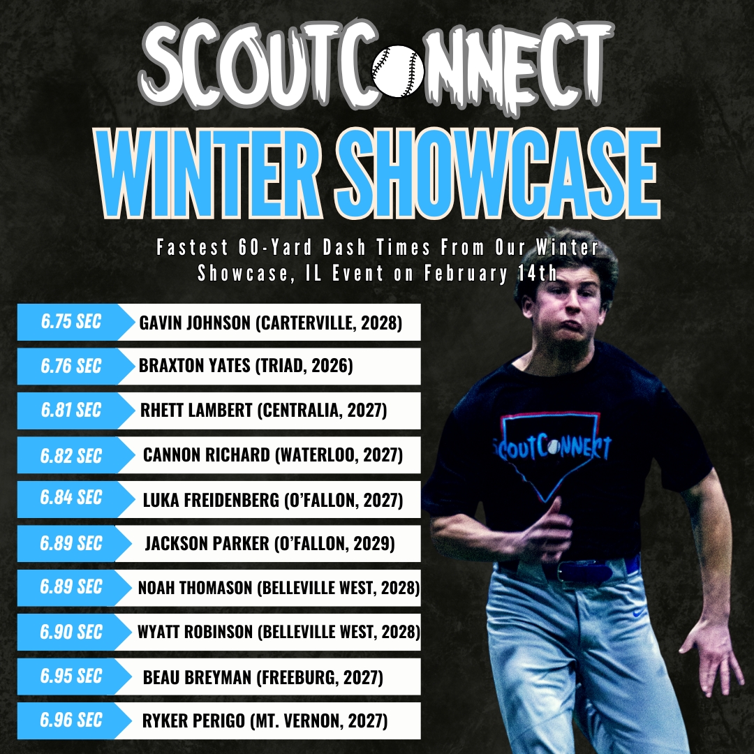 𝐖𝐢𝐧𝐭𝐞𝐫 𝐒𝐡𝐨𝐰𝐜𝐚𝐬𝐞, 𝐈𝐋: 𝐓𝐨𝐩 𝟔𝟎 𝐓𝐢𝐦𝐞𝐬

+ The fastest 60 times from the Winter Showcase, IL held on February 14th at the SportsBarn East. 

+ Full leaderboard, and all event data, found below.👇

📰: tinyurl.com/5e96hjvh