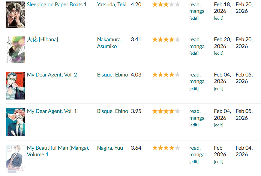 all the bl ive read so far this month 😛 add me on goodreads