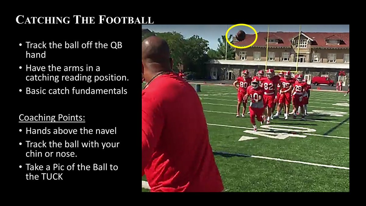 CoachBA1010's tweet image. 🚨 WR Coaches — Stop guessing. Start developing.
The Triple Threat WR System From A-Z gives you a complete blueprint to build ELITE wide receivers.
🎯 Releases
🎯 Route running
🎯 Ball skills
🎯 Blocking

👉 Get it here:
 coachtube.com/course/footbal…
#WRPlay #AirRaid #SpreadOffense