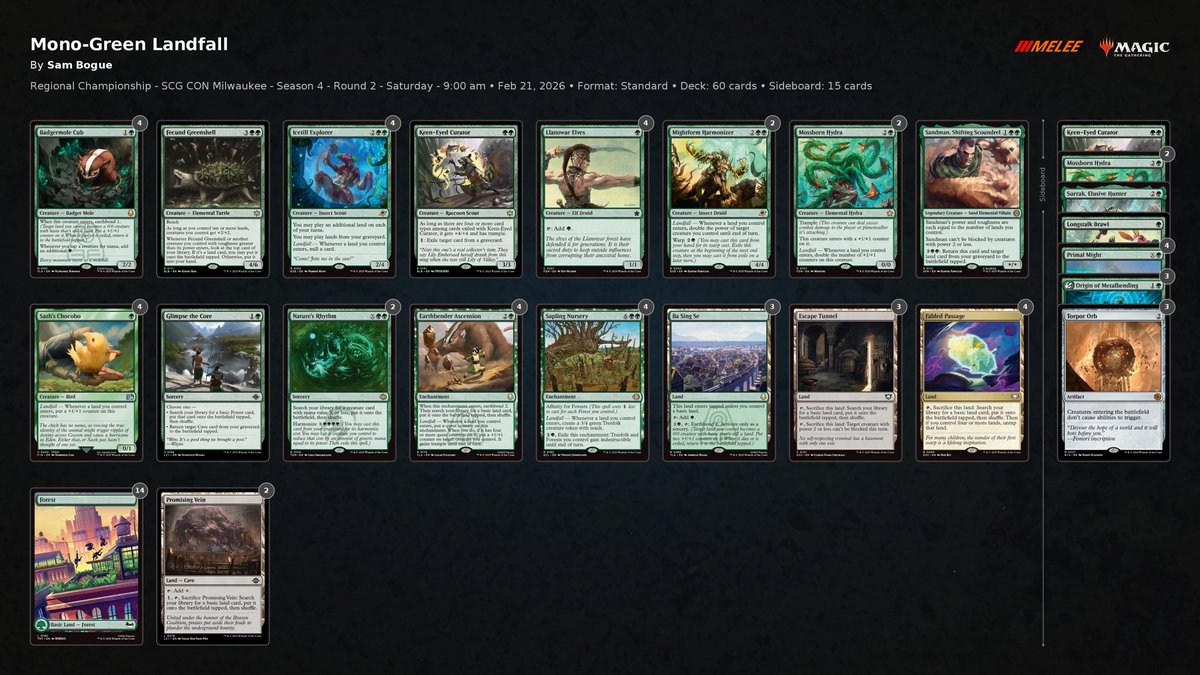 Sam Bogue tweet media