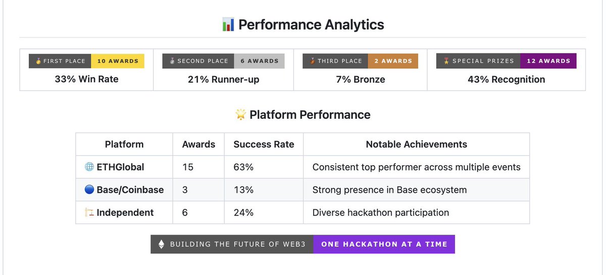 STILL K.A.P.O tweet media
