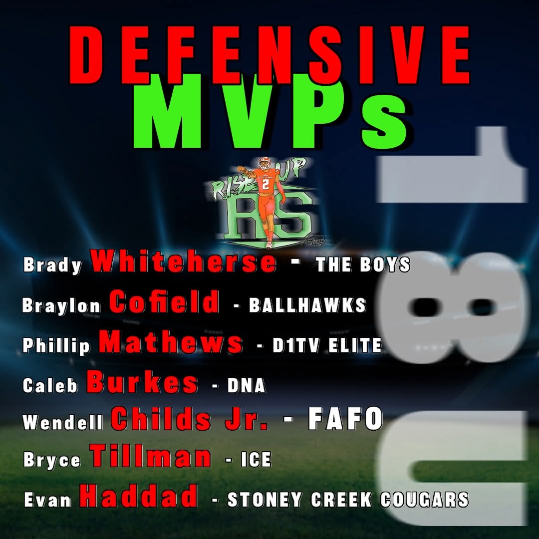 Wendell Childs Jr. C/O 27 tweet media