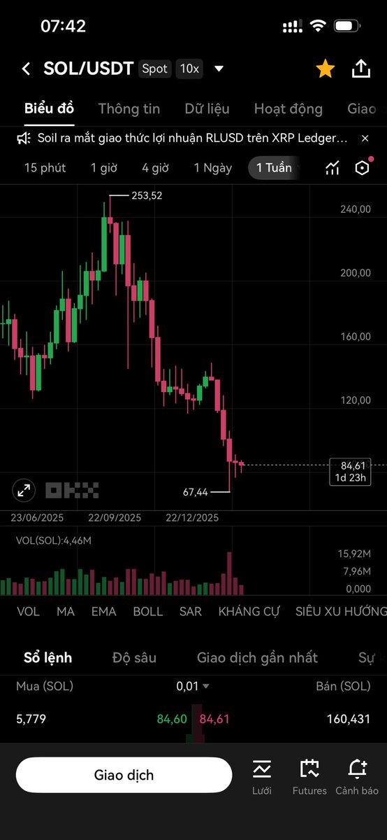 Coin Huan tweet media