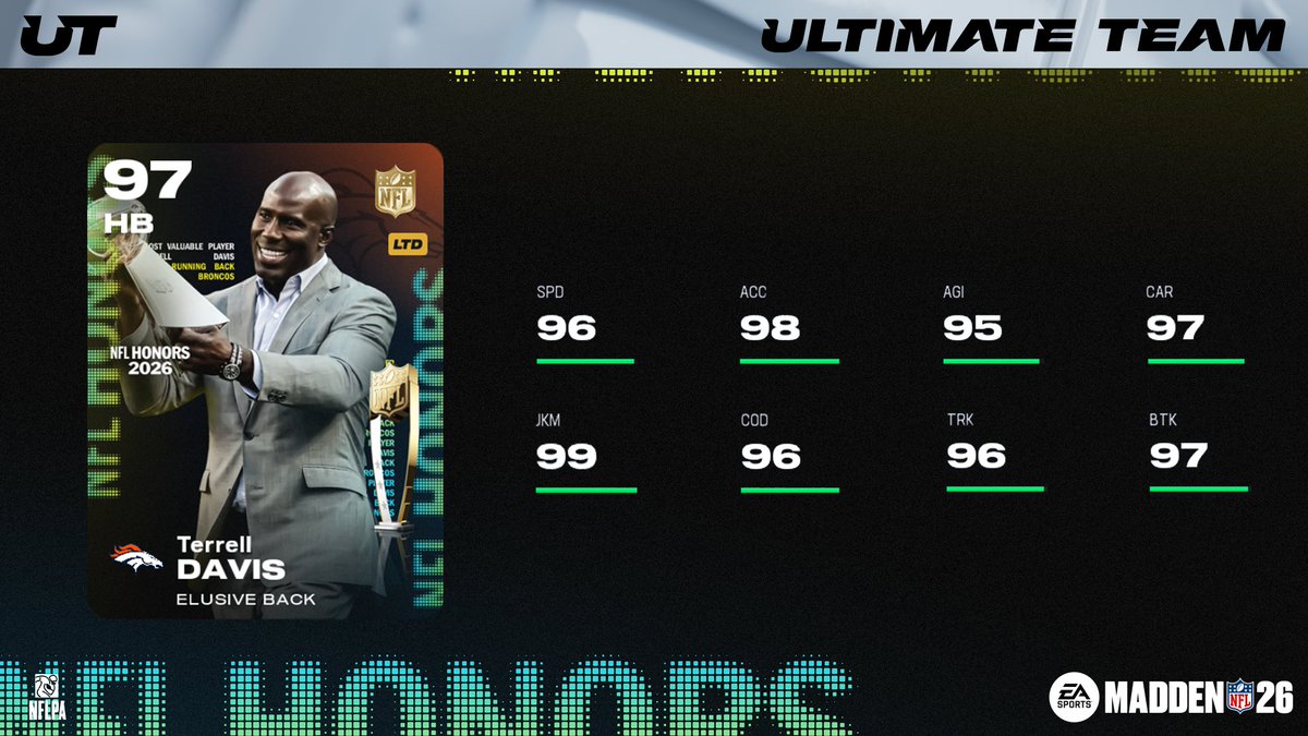 Madden Ultimate Team tweet media
