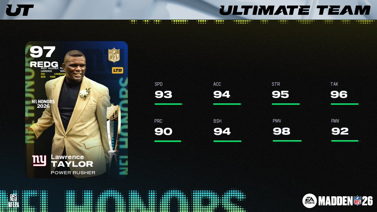 Madden Ultimate Team tweet media
