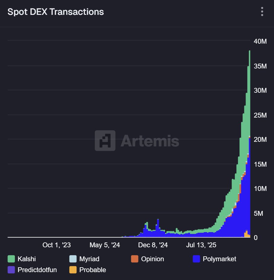 Cointelegraph tweet media