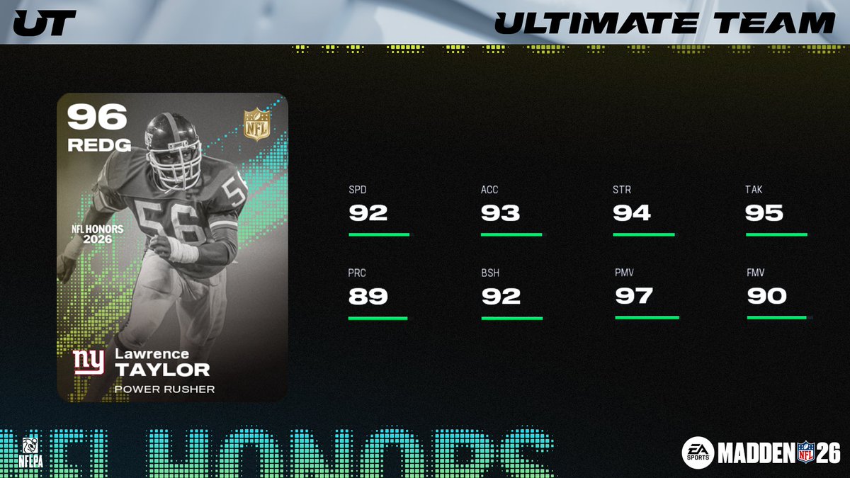Madden Ultimate Team tweet media
