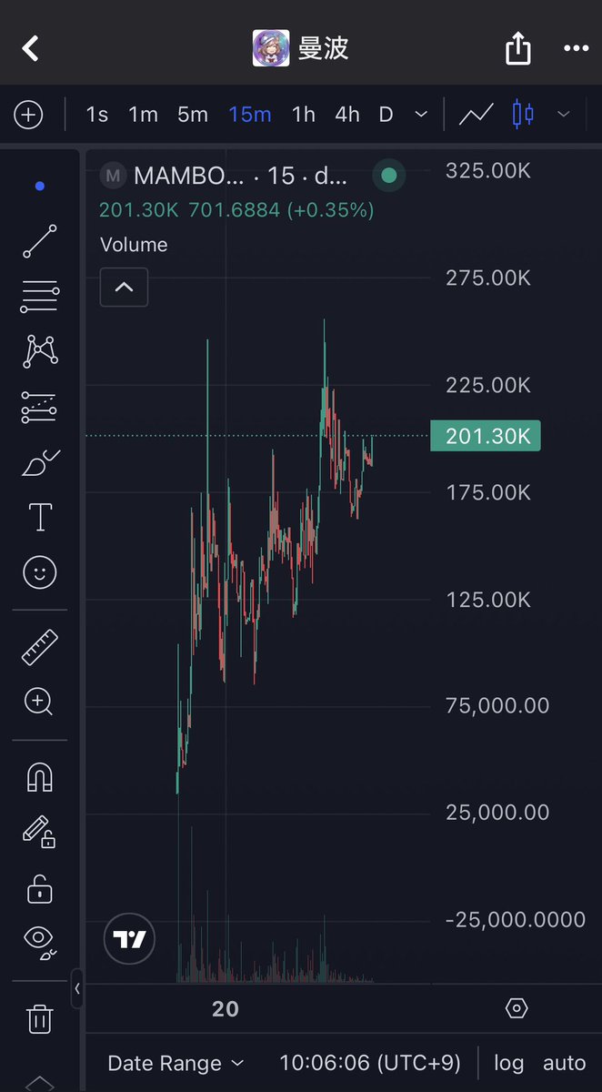 In addition, it is prevented from loading luggage.

It's a good thing, I'll buy more when it goes down.