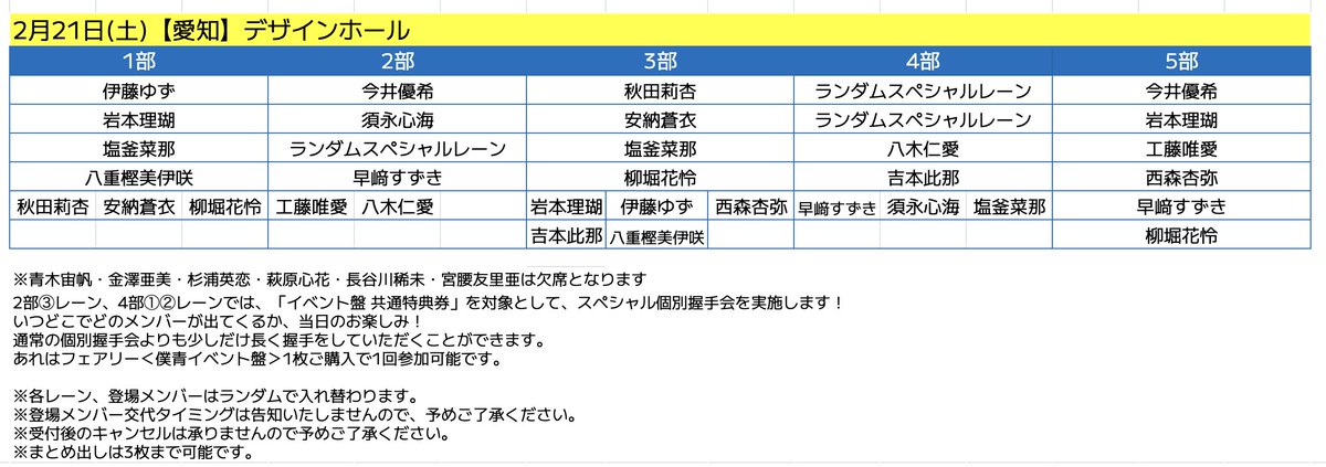 本日は個別握手会&グループ特典会 in 愛知／ 📍【愛知】デザインホール