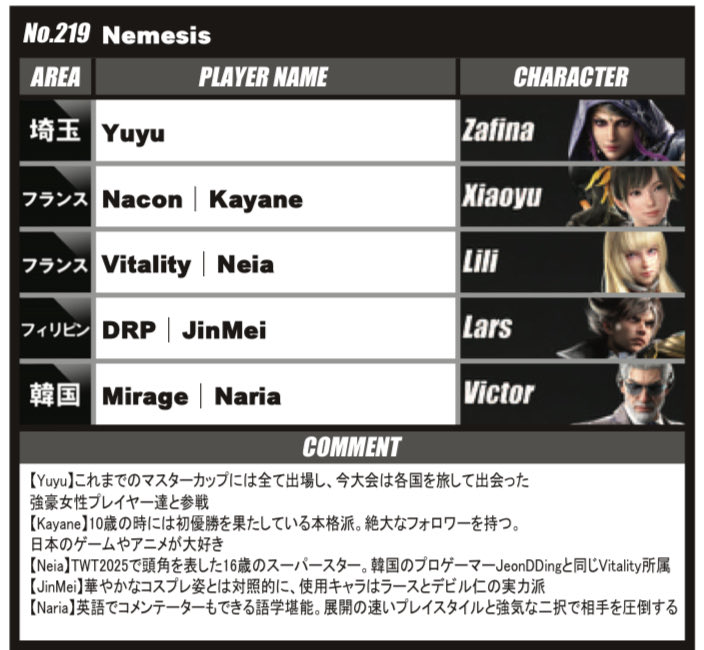 YUYU / ゆうゆう (@YUYU_FGC) / Posts / X