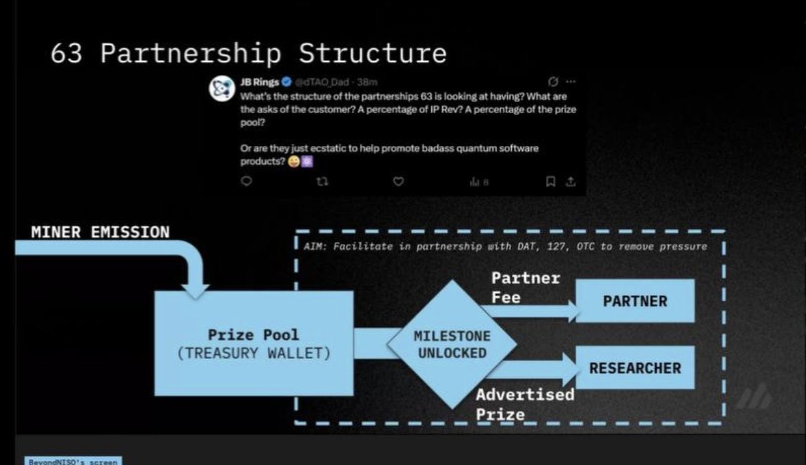 QuantFather tweet media