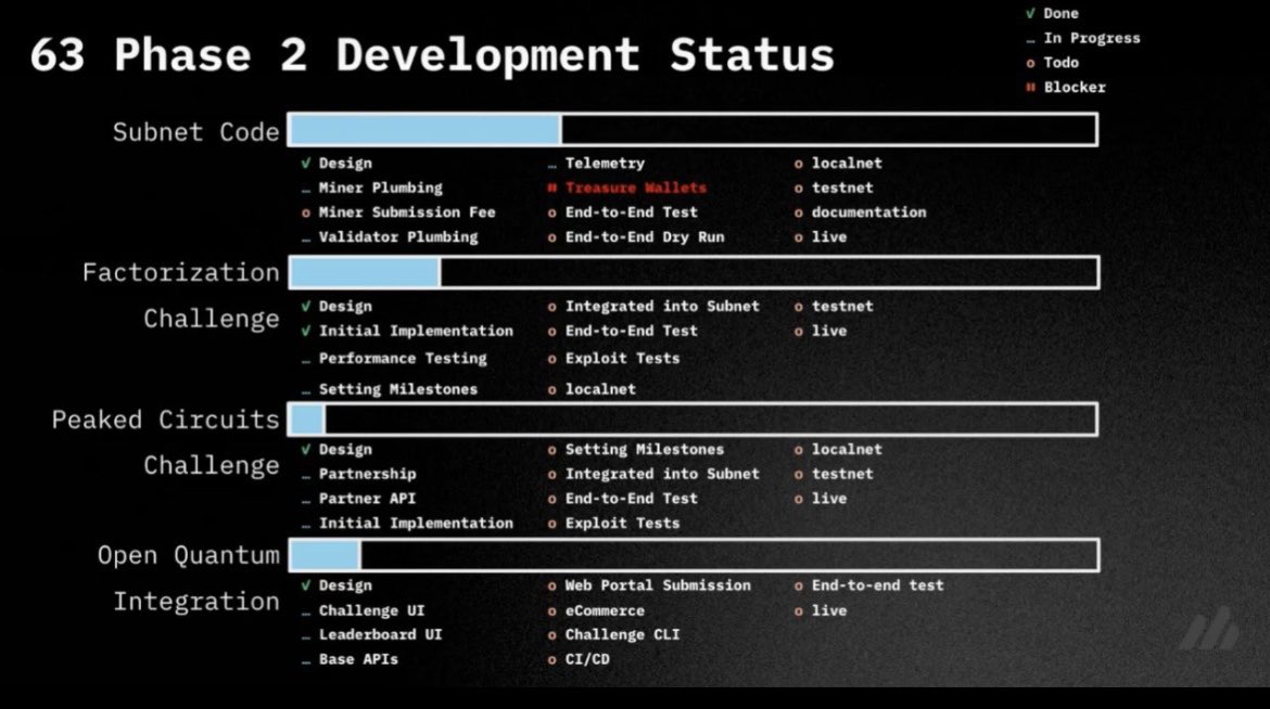 QuantFather tweet media