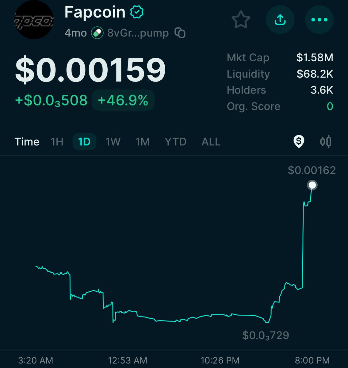 Keep fapping ya’ll 🔥

$fapcoin : 
8vGr1eX9vfpootWiUPYa5kYoGx9bTuRy2Xc4dNMrpump

#CryptoNews $sfap