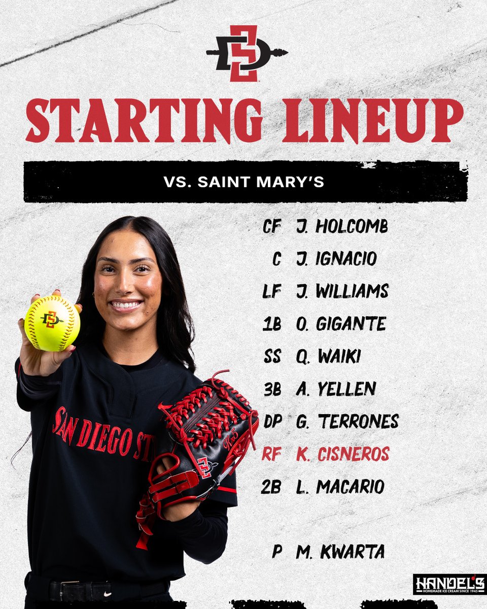 San Diego State Softball tweet media