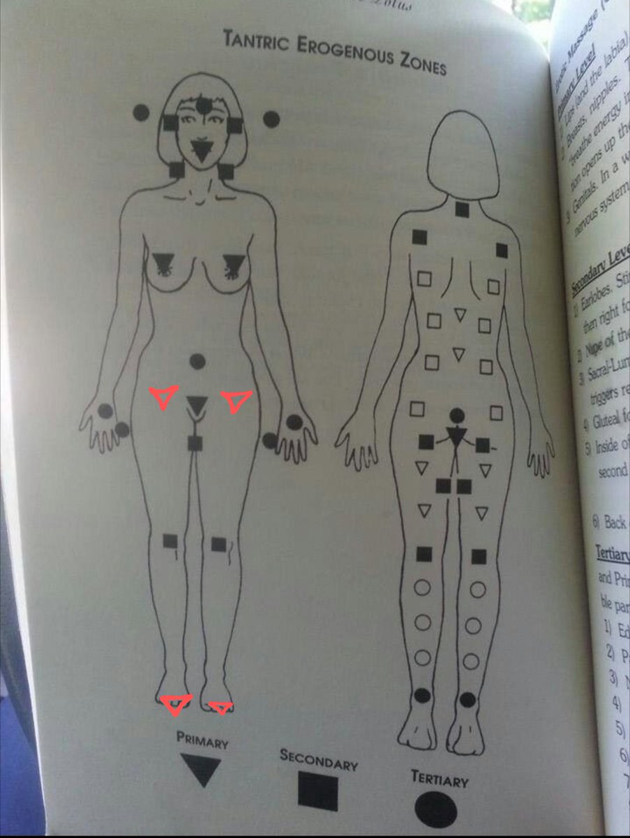Nikilovesboots's tweet photo. @woman_think These areas are totally missing. https://t.co/AJ1PpJ0leG